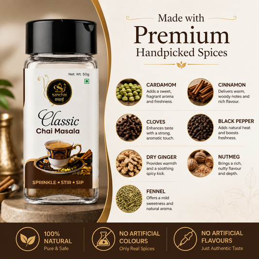 Classic Chai Masala 50g by The Sanchai – Premium Indian Tea Masala